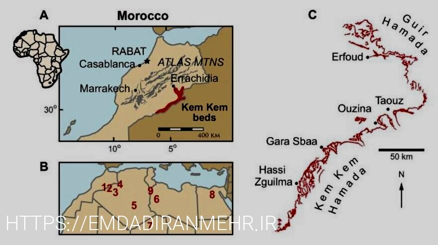 کیلومتر کویر